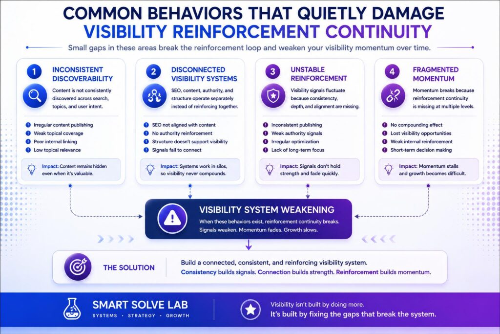 Common behaviors that damage SEO visibility reinforcement continuity